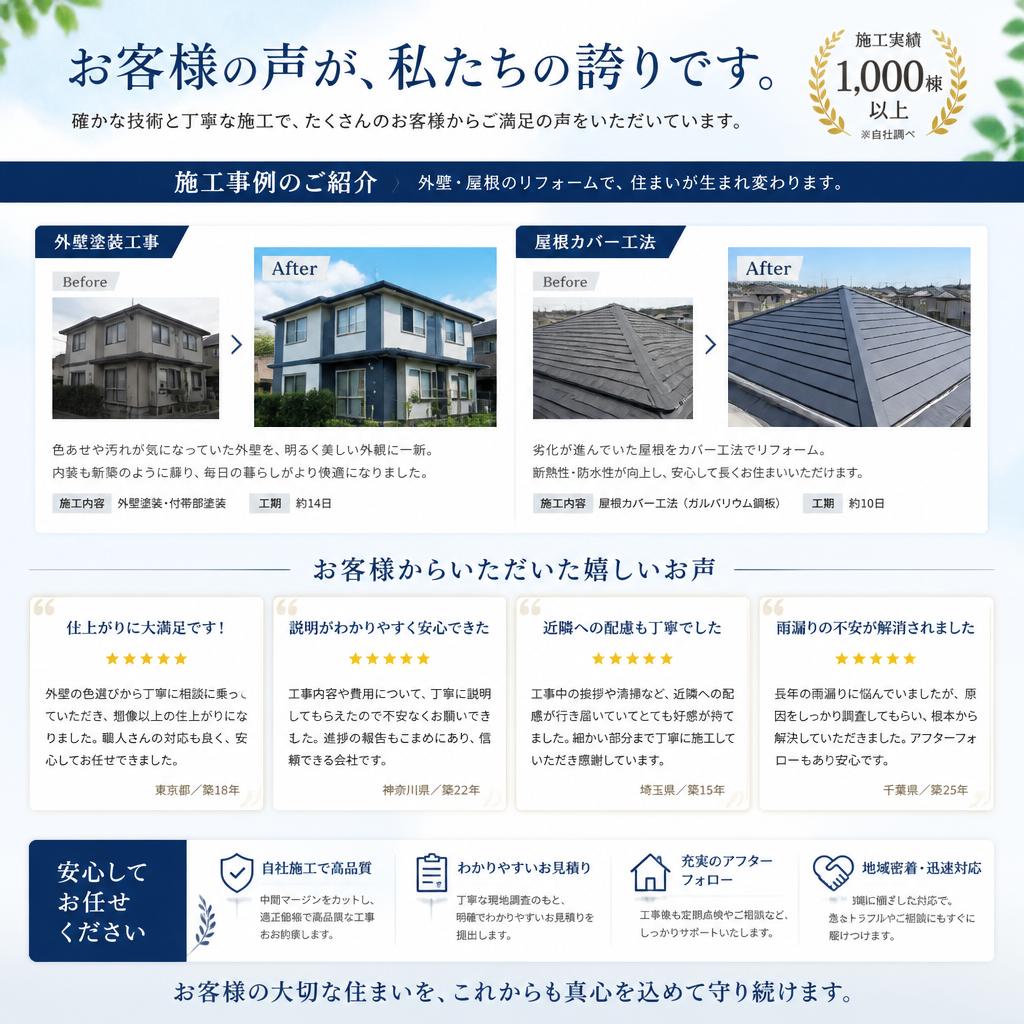 成功事例とお客様の声
