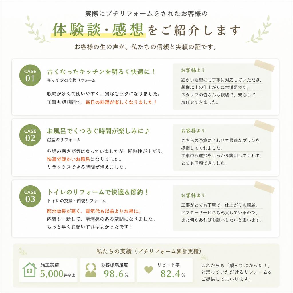 4. お客様の声