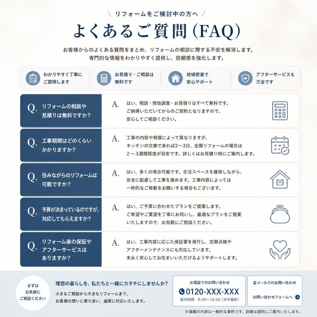 よくある質問Q&Aで疑問を解消